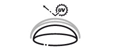 UV Filter